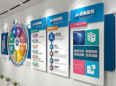 建德企业文化墙内容对员工有什么影响？